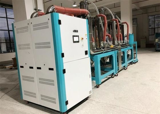 Plastic Industrial Dehumidifying Hopper Dryer Desiccant Rotor Twin Tower Air Dryer