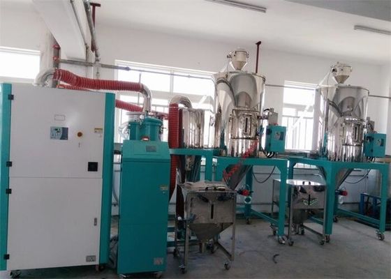 Plastic Industrial Dehumidifying Hopper Dryer Desiccant Rotor Twin Tower Air Dryer