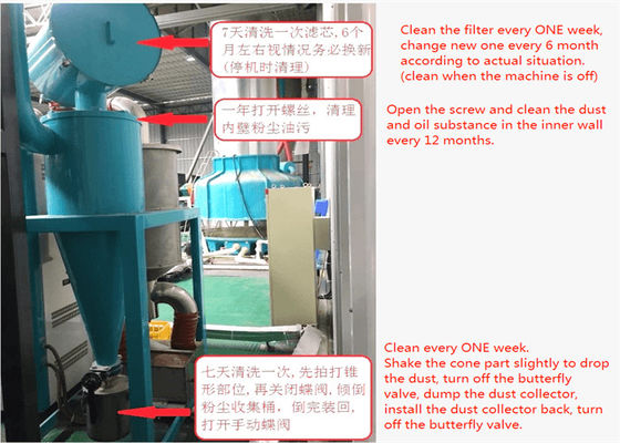 Hygroscopic Plastic Dehumidifier Hopper Dryer Honeycomb For PA PET TPU