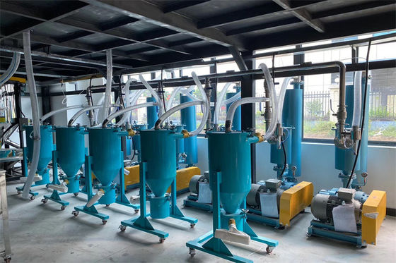 Plastic Centralized Feeding System Conveying Mixing For PET PA PEEK Processing