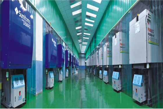 Advanced Copper Tube Mold Temperature Controller For Heat Transfer Oil Circulation